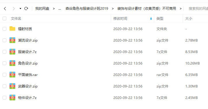 森谷角色与服装设计班2019.11月结课(画质高清有课件素材)  第6张