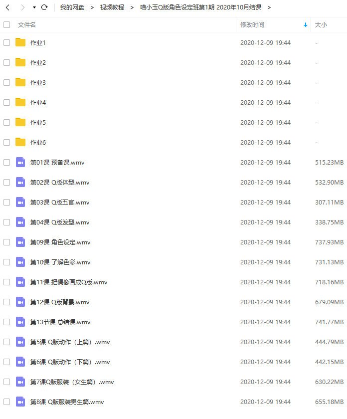 喵小玉Q版角色设定班第1期 2020年10月已完结 第5张 喵小玉Q版角色设定班第1期 2020年10月已完结 第5张