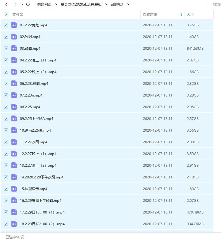 曼奇立德2020ab班完整版(画质高清有课件,新增大量助教改图的课) 第5张 曼奇立德2020ab班完整版(画质高清有课件,新增大量助教改图的课) 第5张