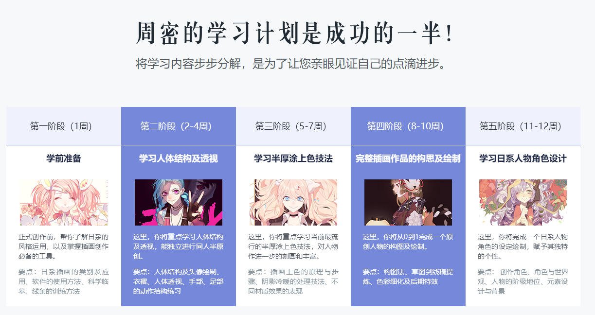 口丁 DAdonika日系插画网络班 第7期 2019(画质高清)