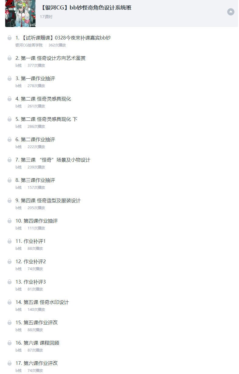 bb钞怪奇角色设计系统班2020年8月的插画教程  第4张