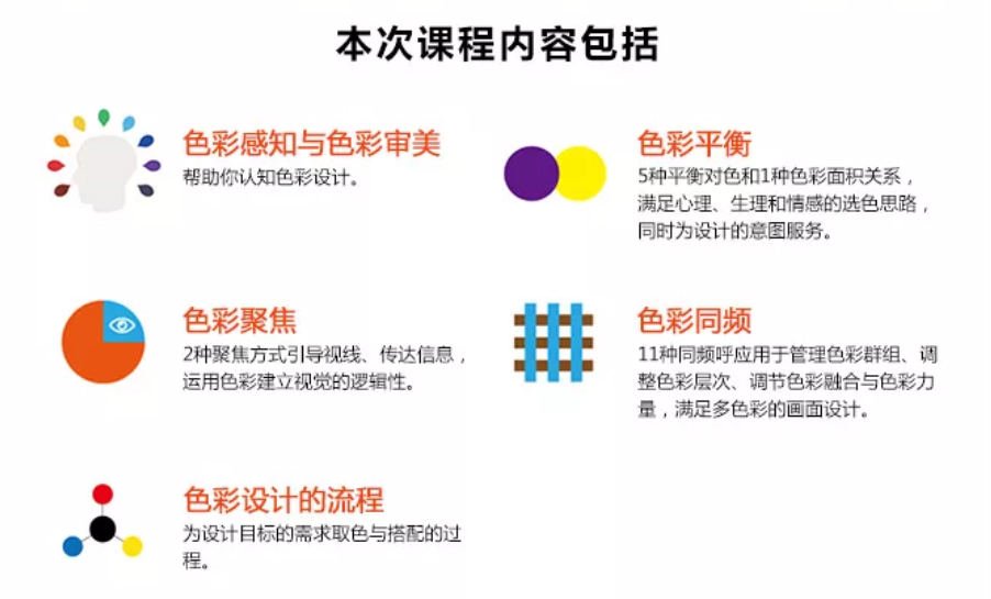 梁景红色彩设计法则视频教程  第2张