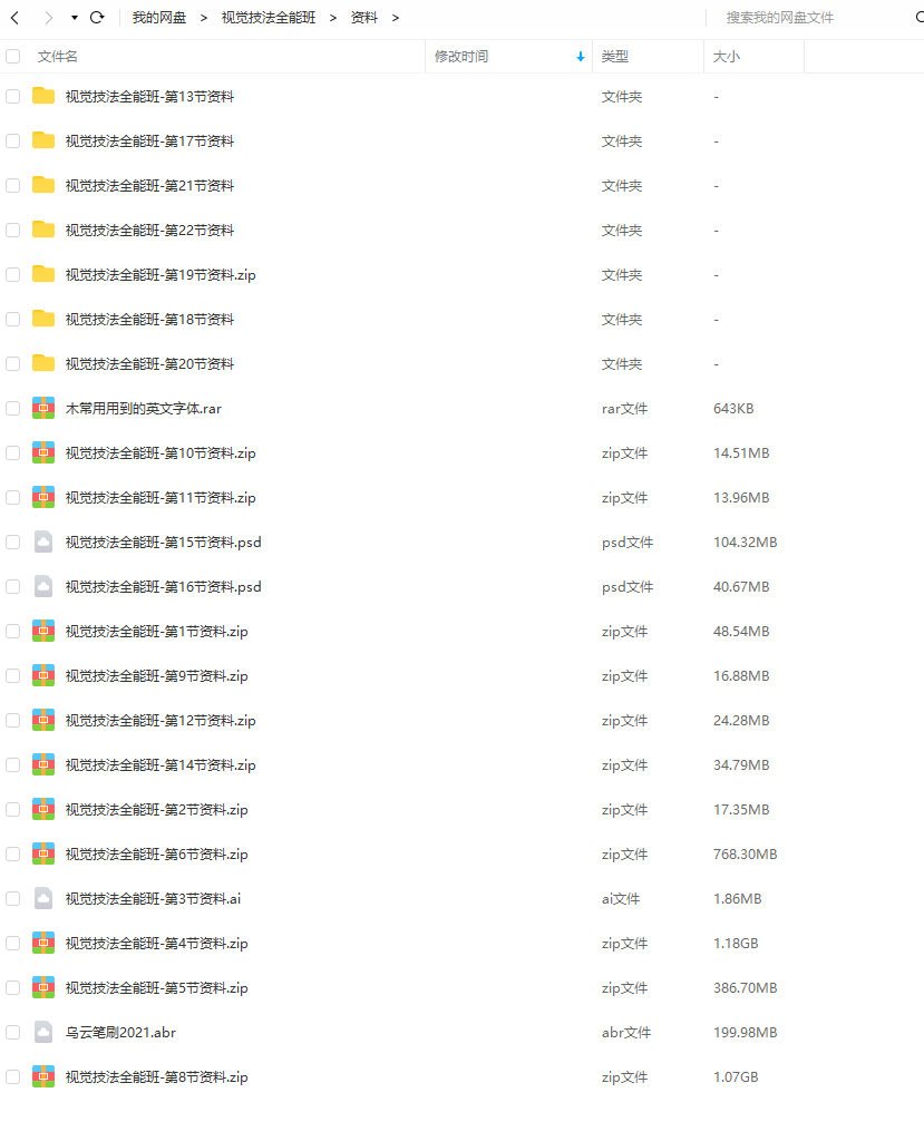 艾琦杨成林：视觉技法全能班  第12张