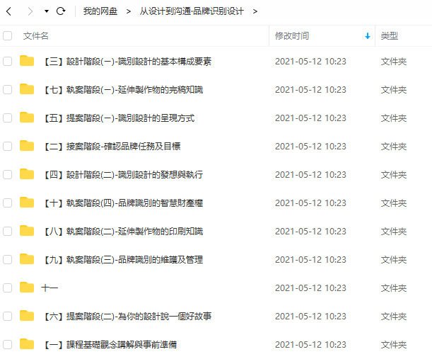 【YOTTA】从设计到沟通·品牌识别设计【画质高清】  第4张