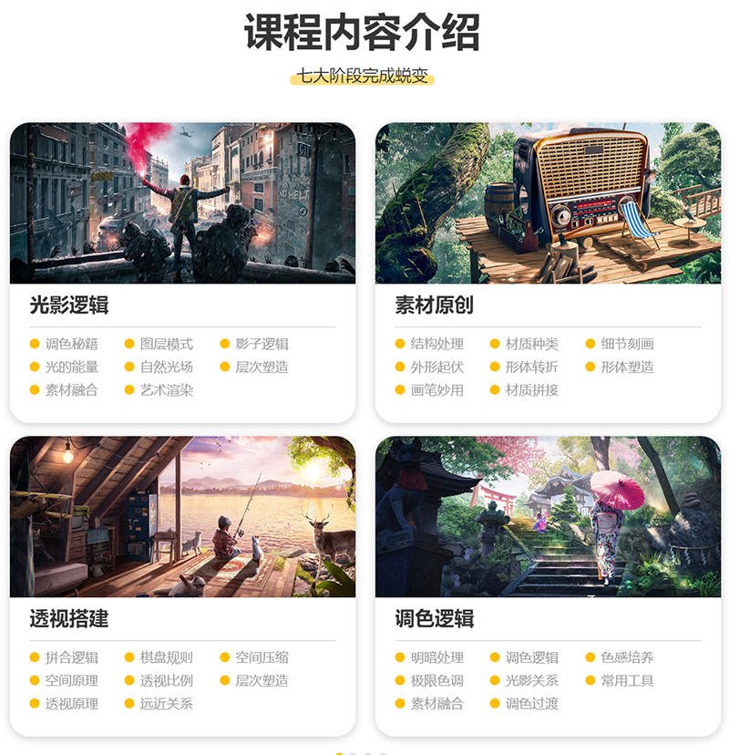 杰视帮合成进阶班第48期