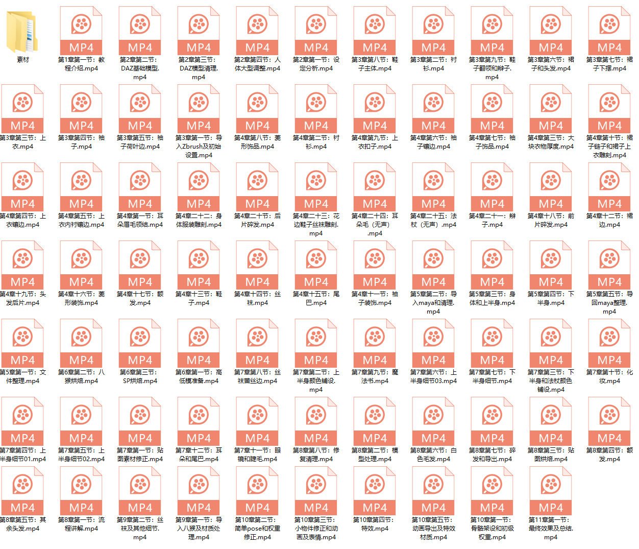 卡通美少女凯露实时三维静帧全流程案例教学【画质高清有素材】  第4张