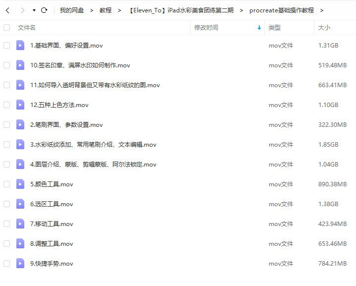 【Eleven_To】水彩美食团练第二期2021年3月ipad插画课【画质高清有笔刷素材】  第5张