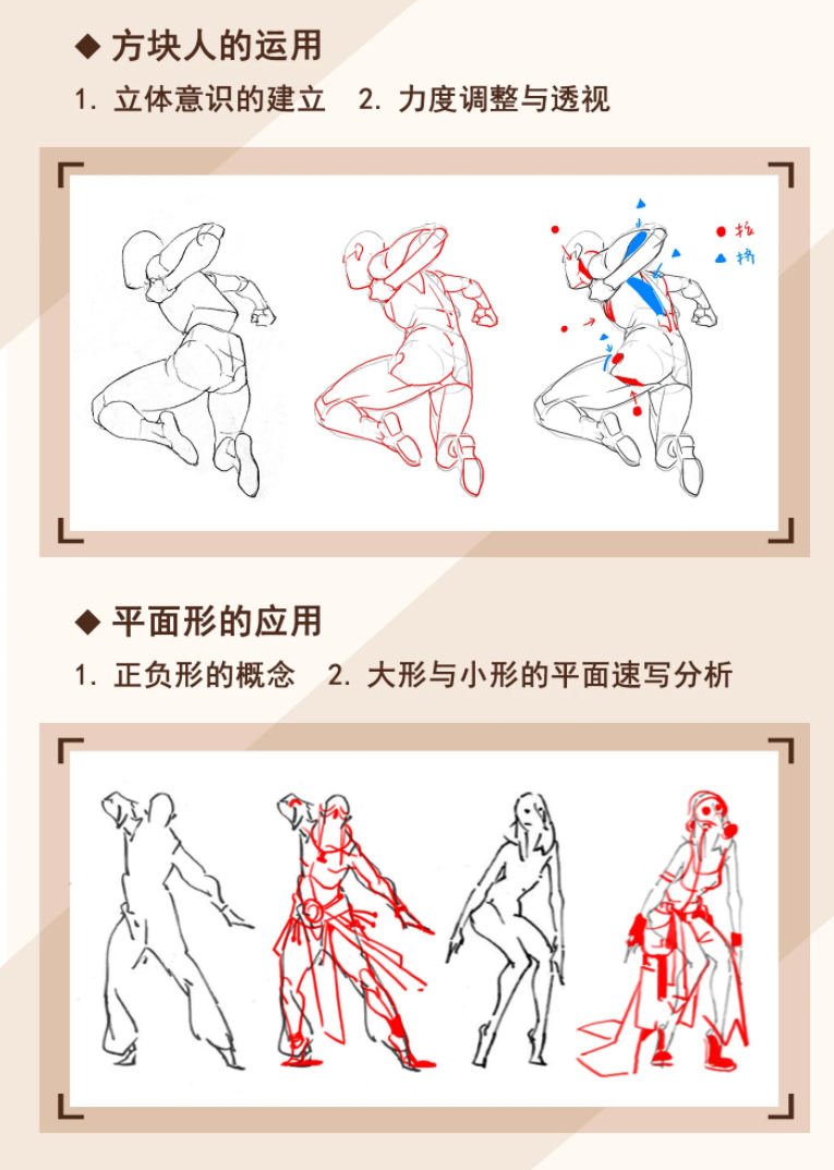 画画的春哥2021人物动态速写塑造【画质高清有课件】  第4张