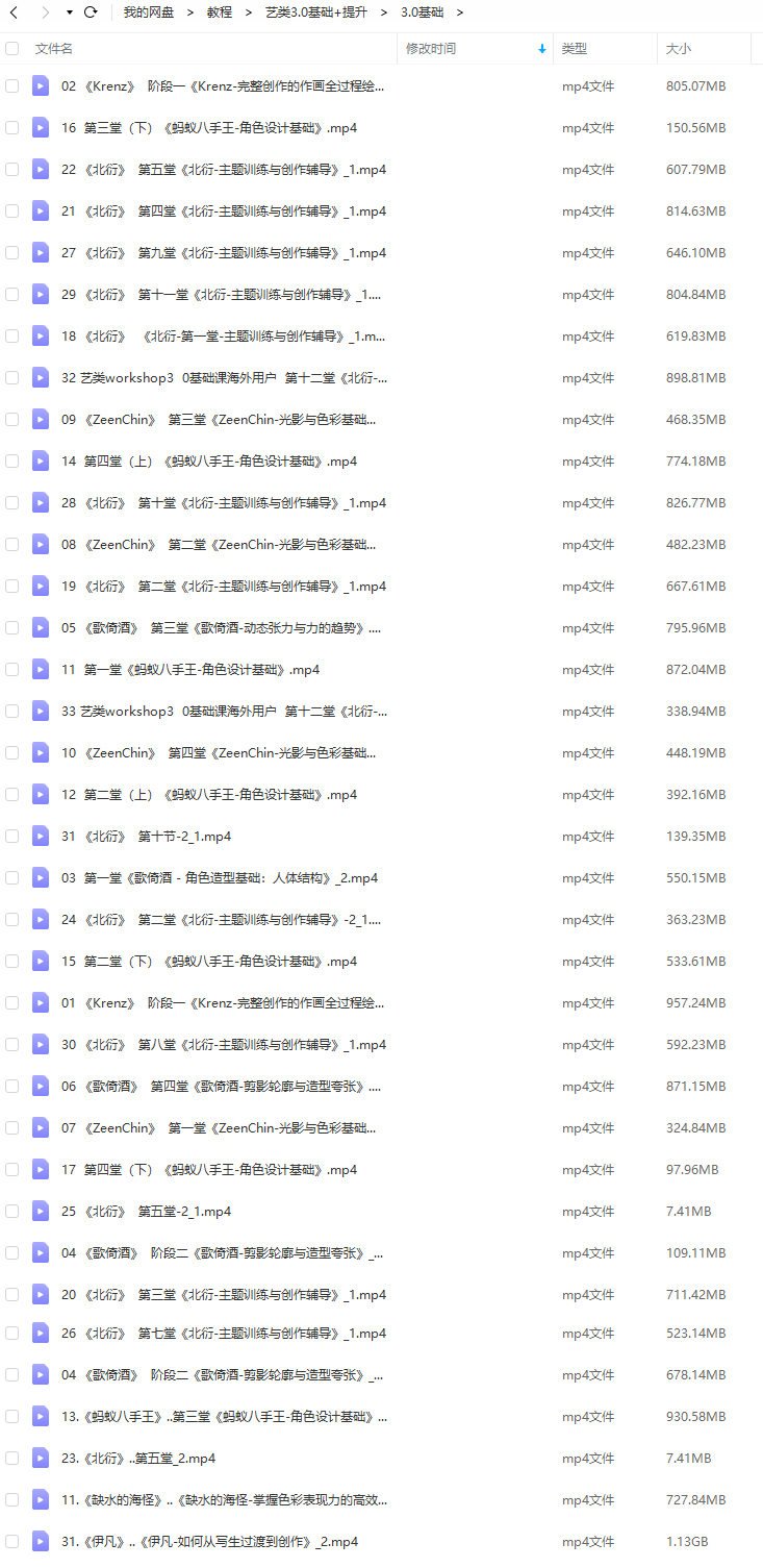 艺类WorkShop3.0【画质高清有部分课件和笔刷】  第5张