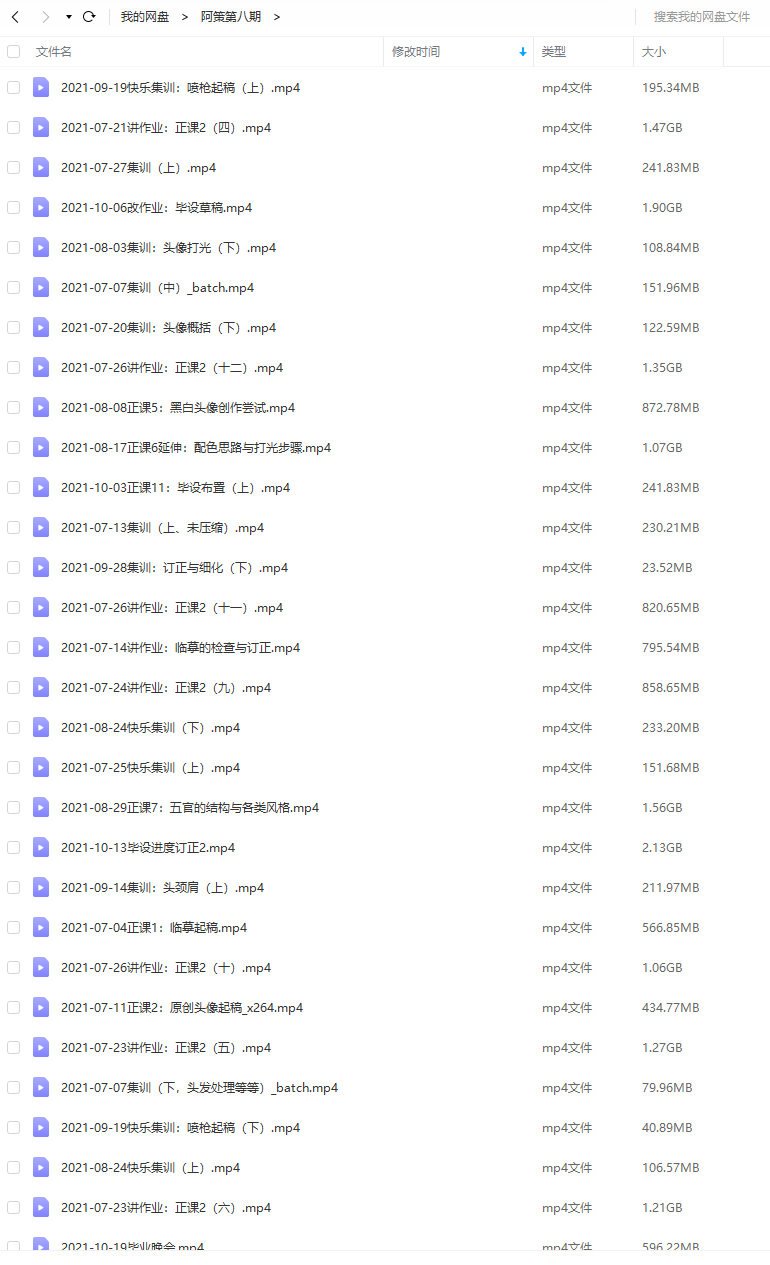 阿策第八期头像班2021年10月结课【画质高清】
