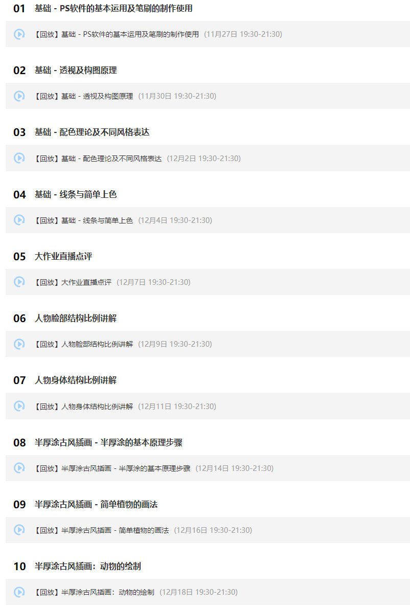 辰露古风国潮第7期商业插画课2021年2月结课【画质高清有笔刷课件】