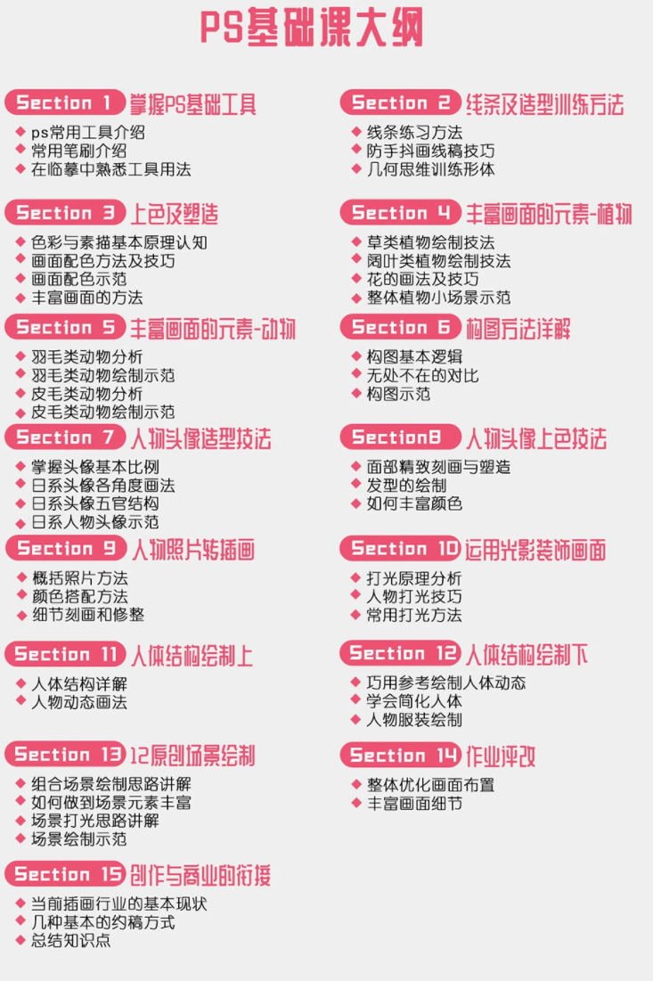 【十肆】ps基础插画第三期2021【画质高清】