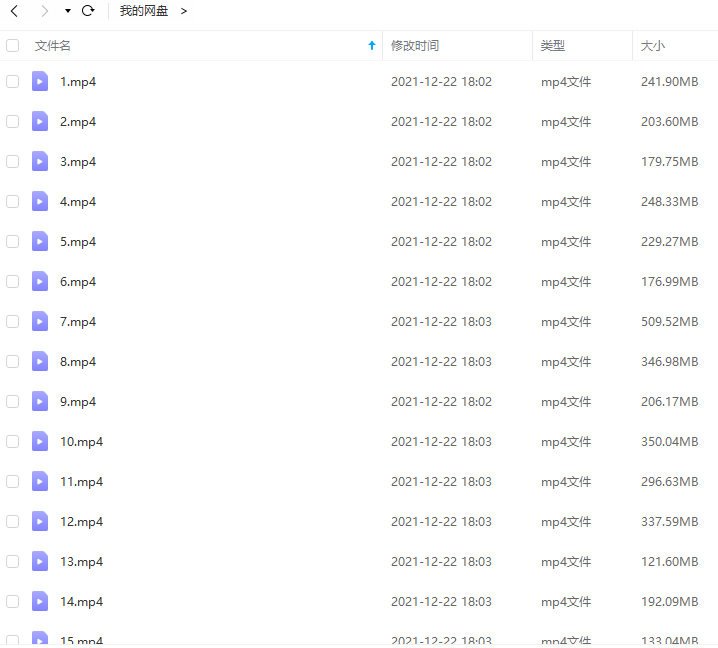 3dsmax+zbrush次时代女性角色教程  第3张