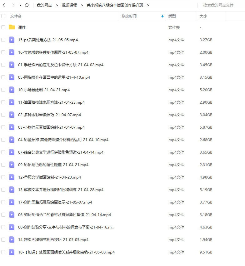 芜小娴2021绘本插画创作提升班课程第八期