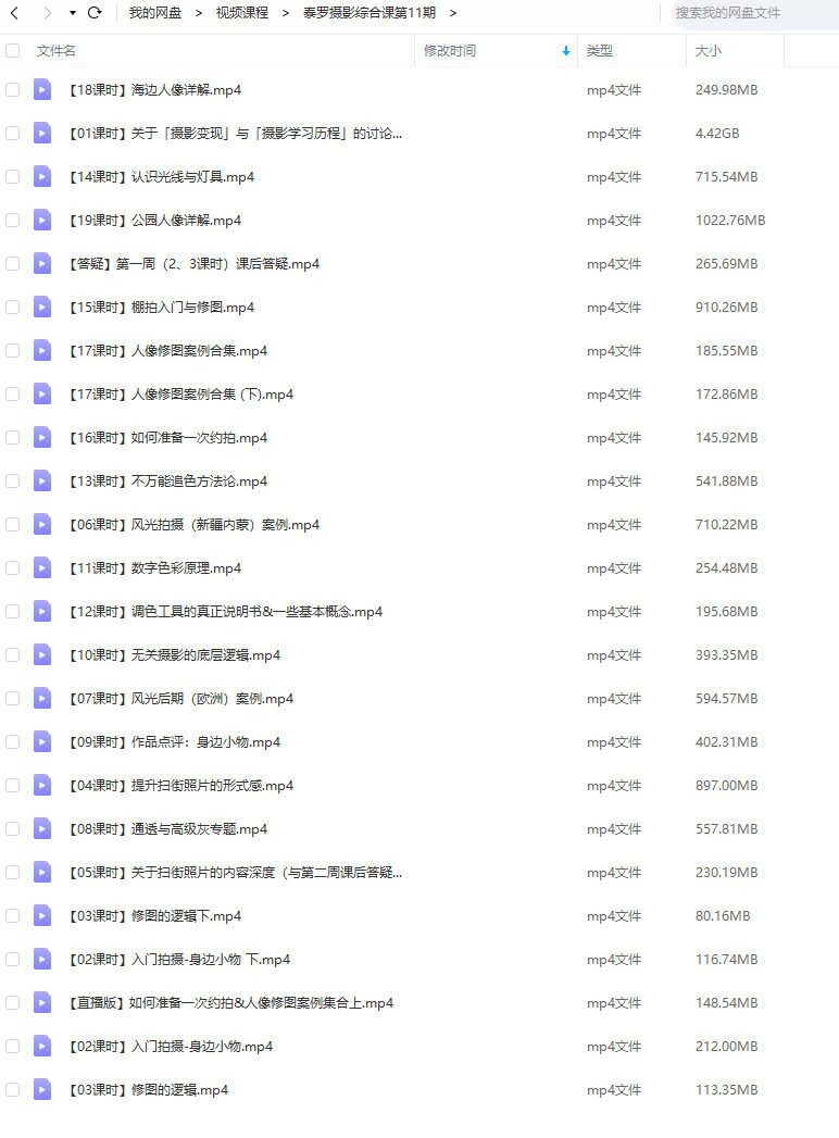 2021泰罗摄影课程百度云(泰罗摄影综合课第11期)  第2张
