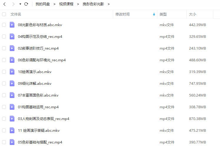 挽彤光影色彩提升班视频课程  第3张