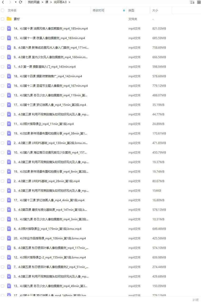 一晨摄影光环4.0班(摄影入门到精通教程)  第3张