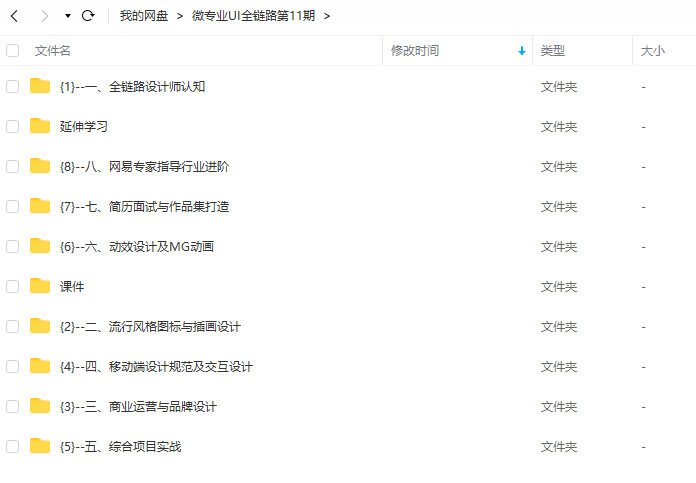 微专业UI设计师全链路第11期 第3张 微专业UI设计师全链路第11期 第3张