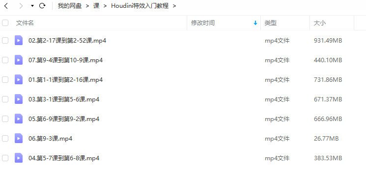 【刘新华】Houdini特效入门教程  第2张