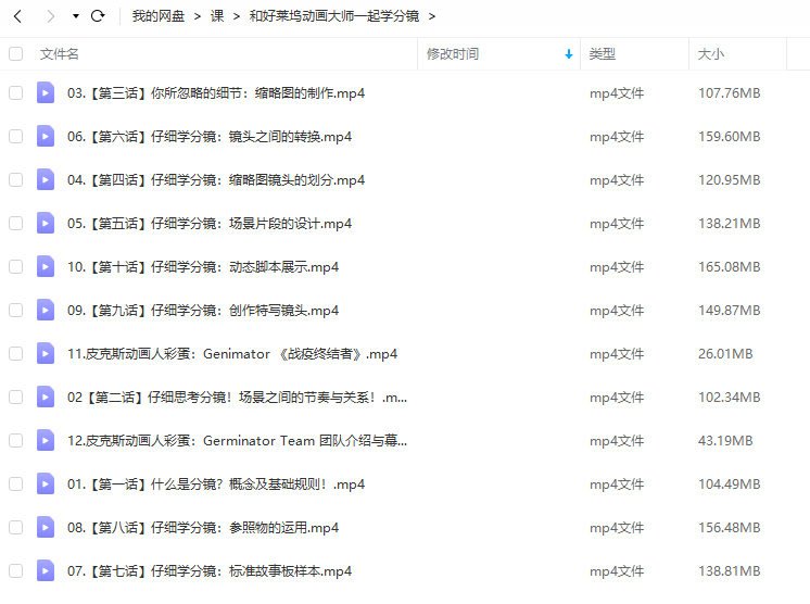 和好莱坞动画大师一起学分镜  第2张