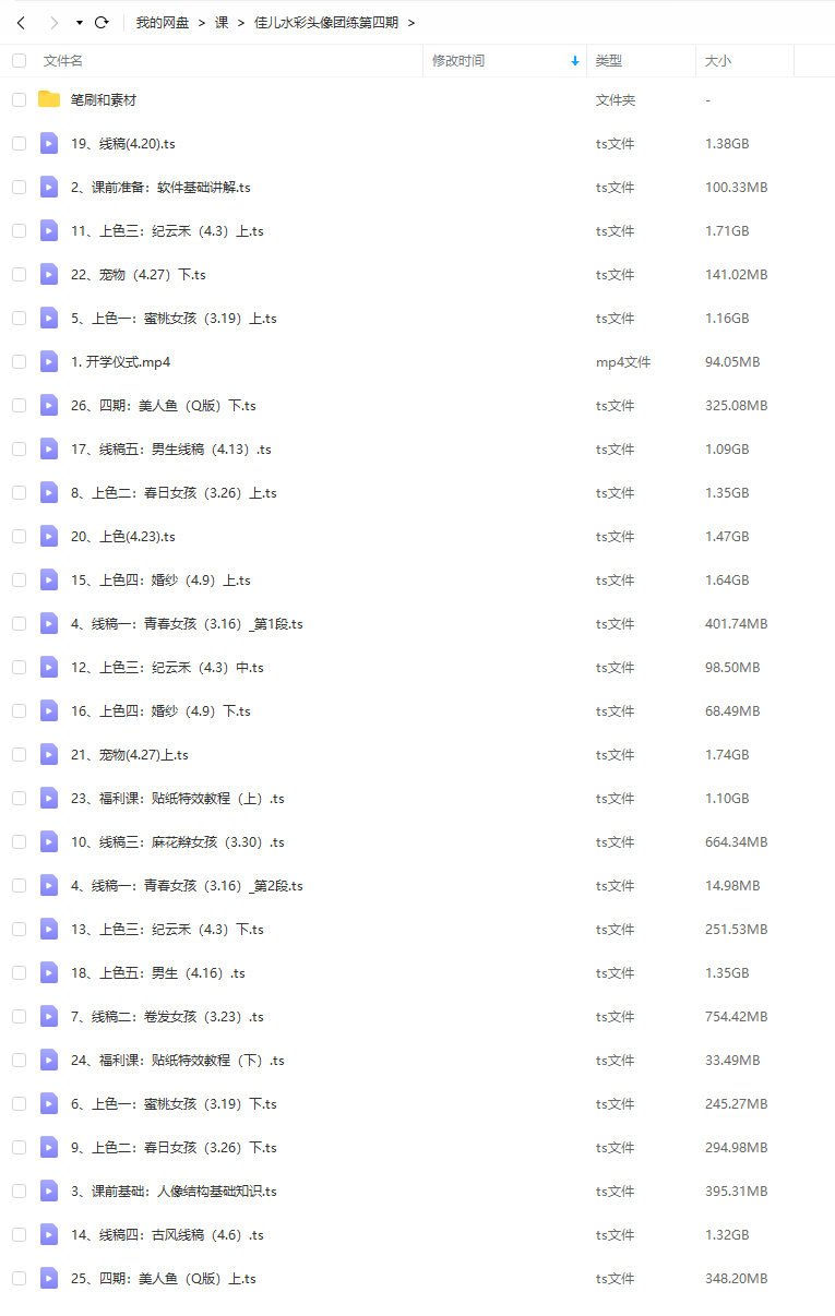 佳儿水彩团练头像第4期ipad插画课2022