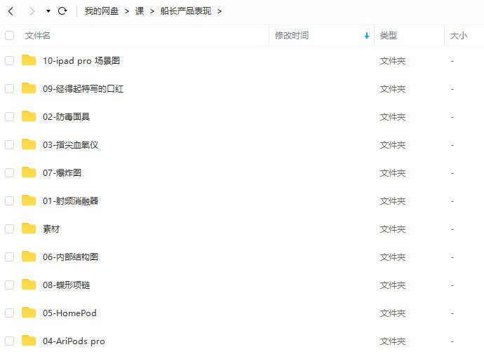 船长C4D产品表现视频课2022