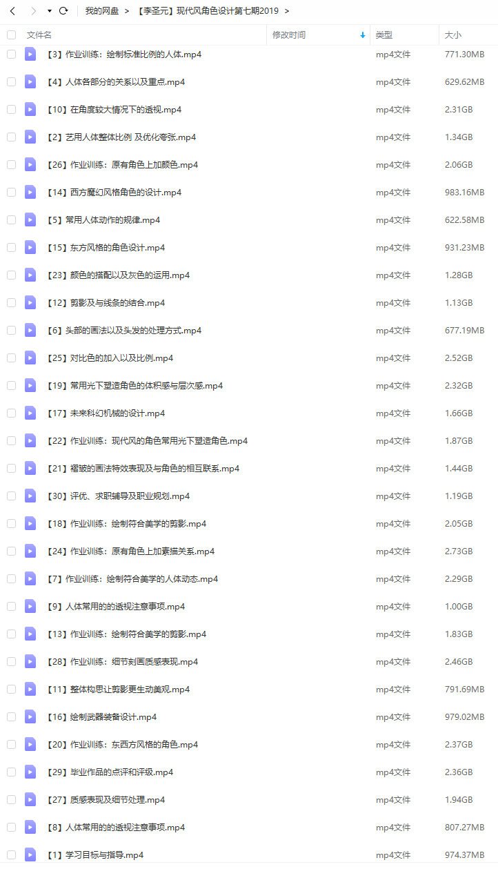 【李圣元】现代风角色设计第7期  第2张