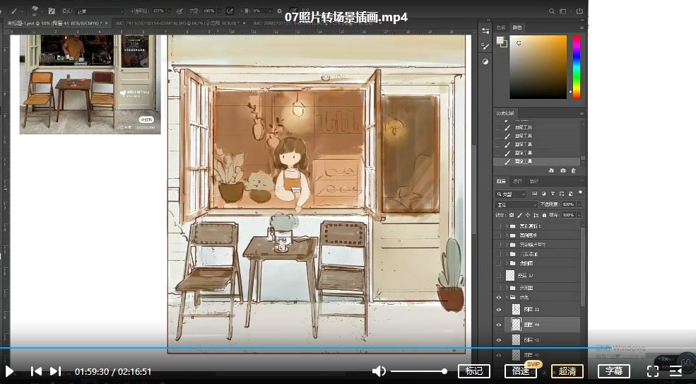 瑶背背唯美治愈系水彩插画基础与技法综合班 第4张 瑶背背唯美治愈系水彩插画基础与技法综合班 第4张