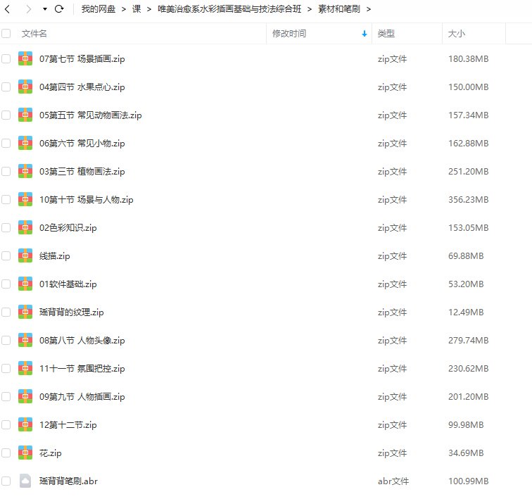 瑶背背唯美治愈系水彩插画基础与技法综合班 第5张 瑶背背唯美治愈系水彩插画基础与技法综合班 第5张