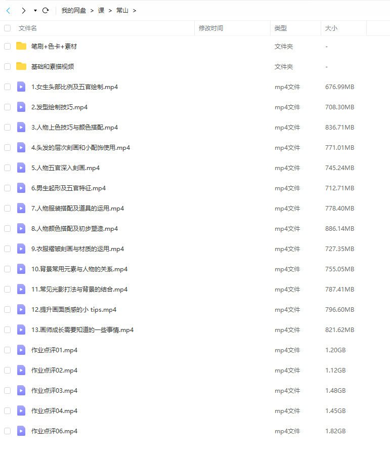 常山二次元伪厚涂头像特训班第三期 第2张 常山二次元伪厚涂头像特训班第三期 第2张