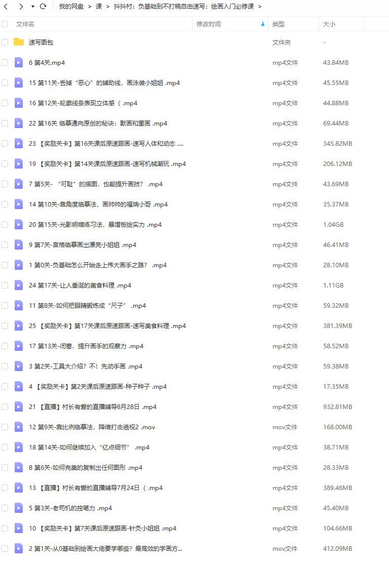 抖抖村 零基础绘画入门必修课 第2张 抖抖村 零基础绘画入门必修课 第2张