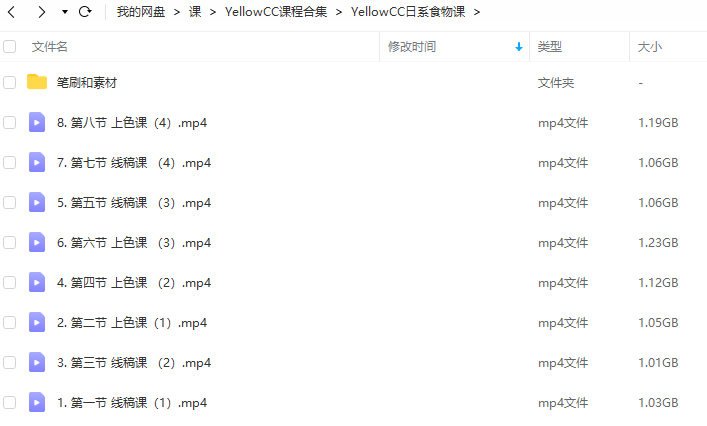 YellowCC商业插画课合集