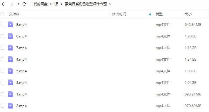 莫那蛋黄-日系角色造型设计专题课 第2张 莫那蛋黄-日系角色造型设计专题课 第2张