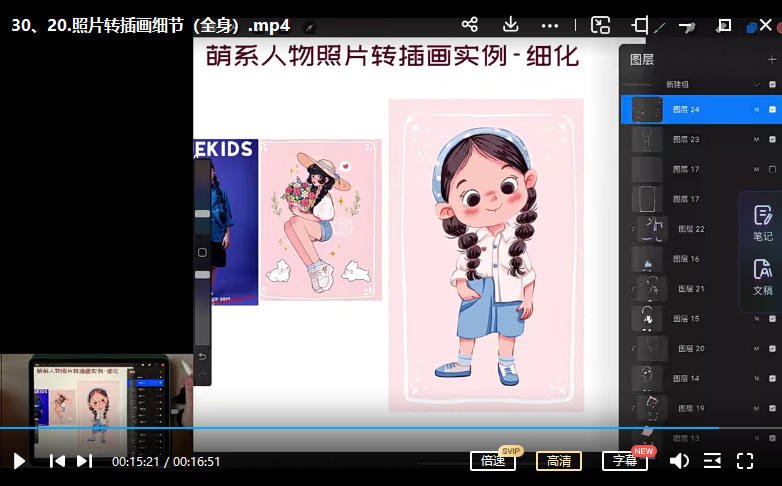 大红花复古分镜式童话专题ipad插画课 第4张 大红花复古分镜式童话专题ipad插画课 第4张