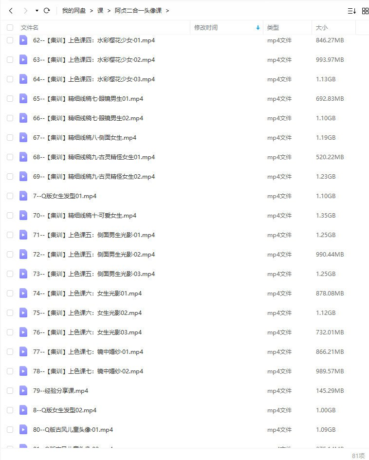 阿贞二合一ipad头像课  第2张