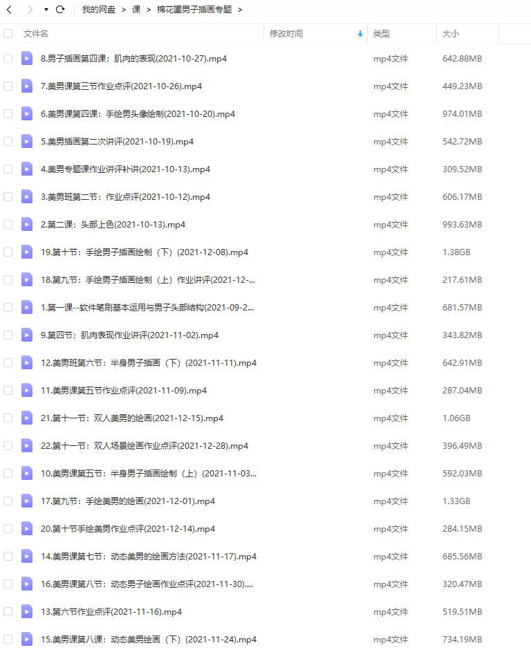 画酿幸福棉花圃 男子插画专题手绘和板绘课