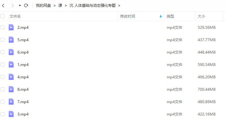 沉 人体基础与动态强化专题课 第2张 沉 人体基础与动态强化专题课 第2张