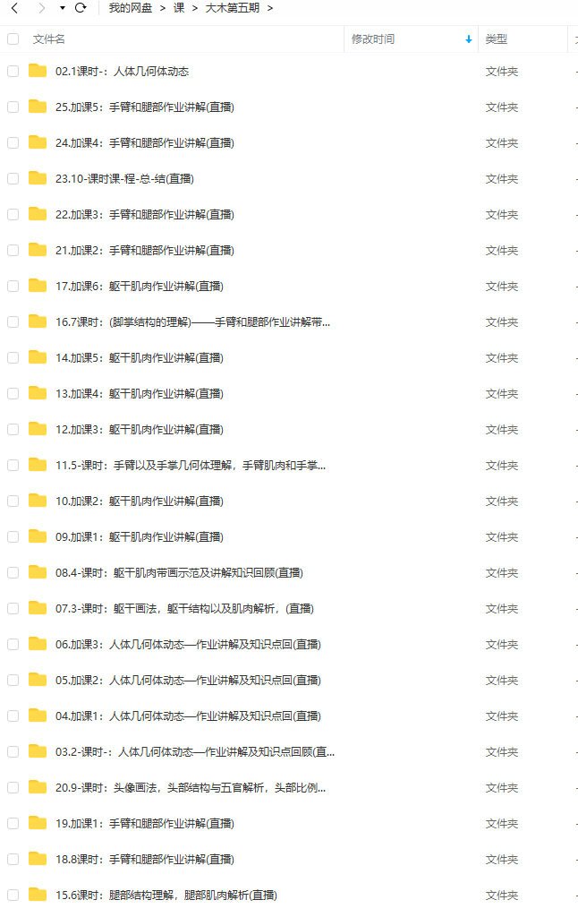 大木画画 人体结构第五期  第2张