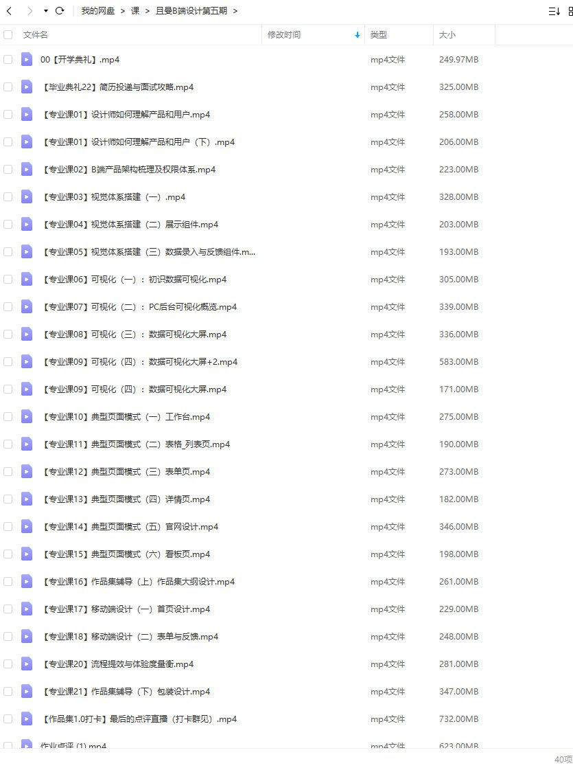 且曼第5期B端产品设计  第2张