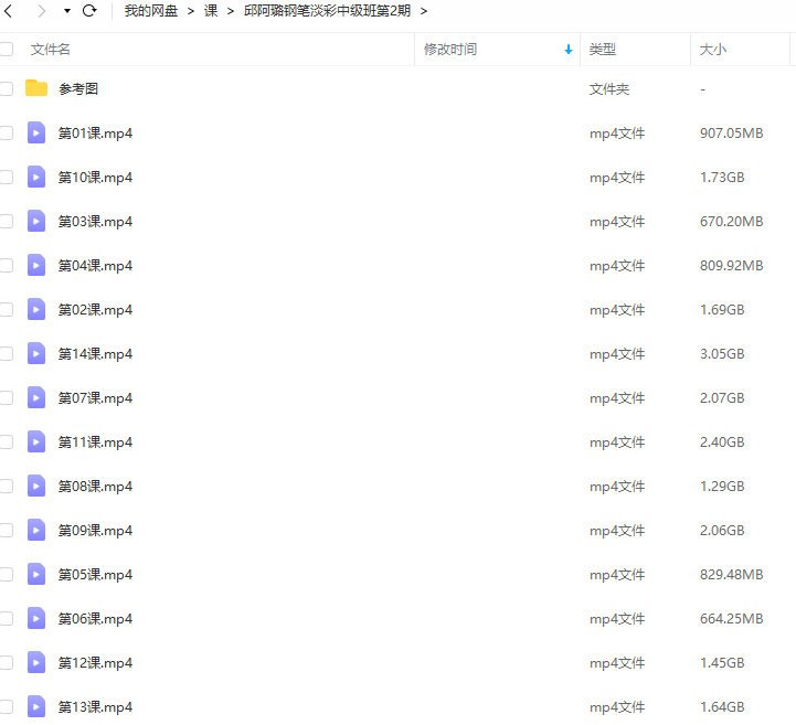 邱啊璐第2期钢笔淡彩中级班  第2张