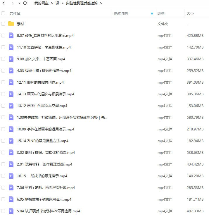 鲸字号关关雎鸠 实验性肌理质感速涂