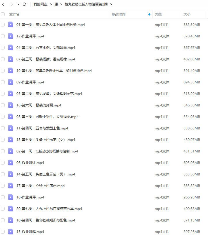鹅丸 软萌Q版人物绘画系统课第二期