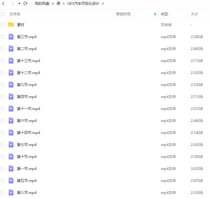 UE5汽车可视化第4期CDS秋季班  第2张
