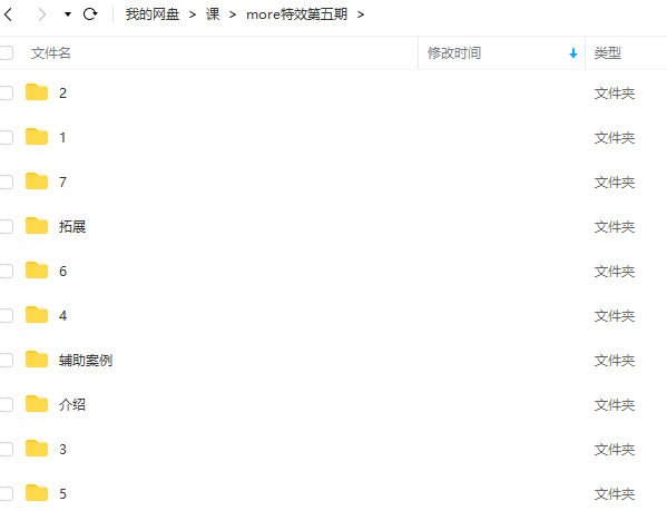 Moredu houdini第5期