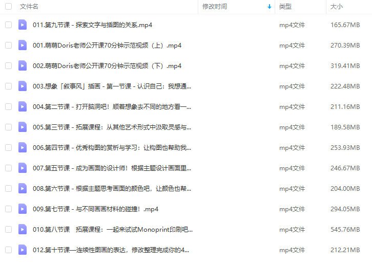 剑桥艺术学院综合材料叙事风插画课