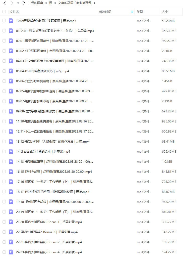 鲸字号文嘉(美国马里兰艺术学院商业插画课)