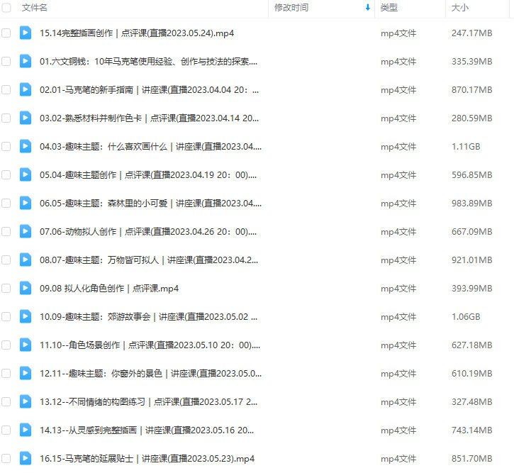 鲸字号六文铜钱马克笔趣味创想第1期