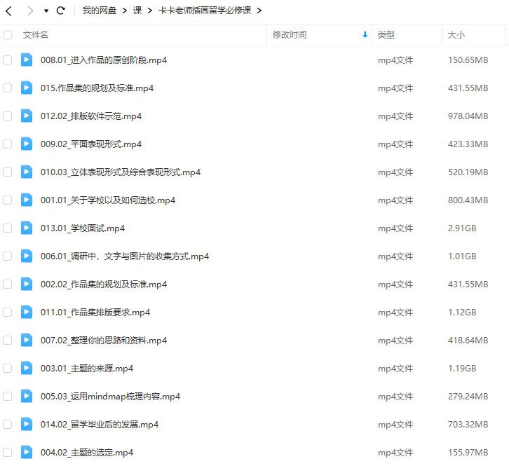 创艺盒卡卡插画留学必修课