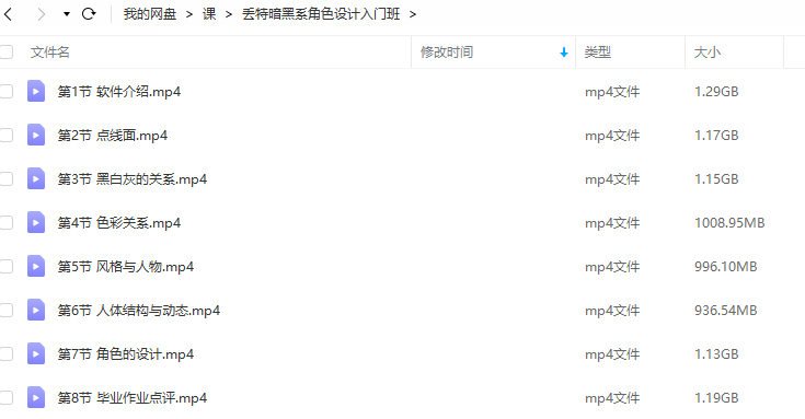 Duet丢特 暗黑系角色设计入门班
