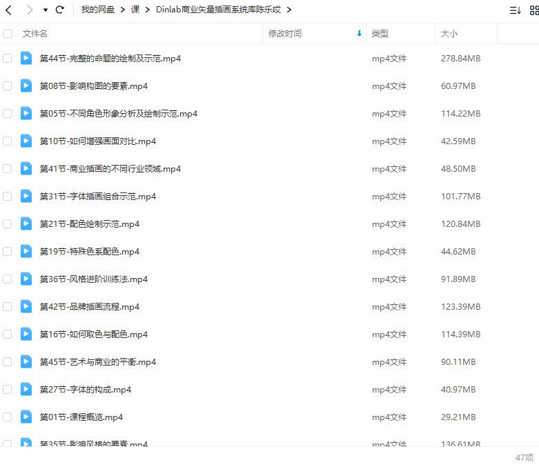 Dinlab商业矢量插画系统课(陈乐哎)